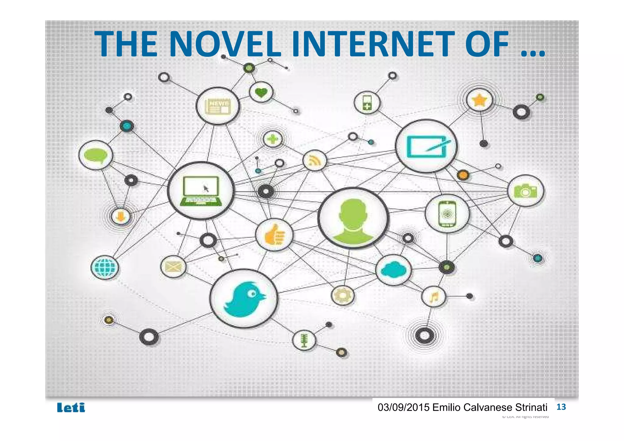 © CEA. All rights reserved
19th January 2012| 1303/09/2015 Emilio Calvanese Strinati
THE NOVEL INTERNET OF …
 