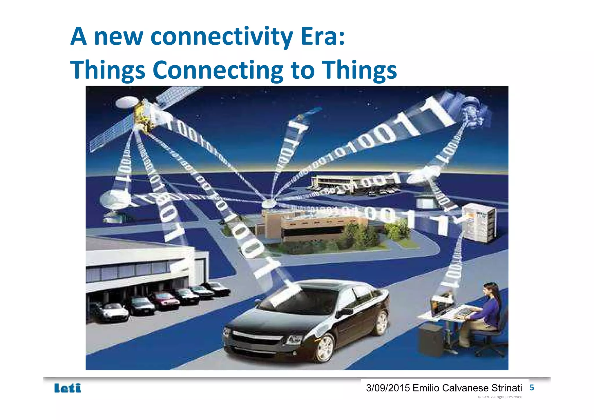 © CEA. All rights reserved
19th January 2012| 53/09/2015 Emilio Calvanese Strinati
A new connectivity Era:
Things Connecting to Things
 