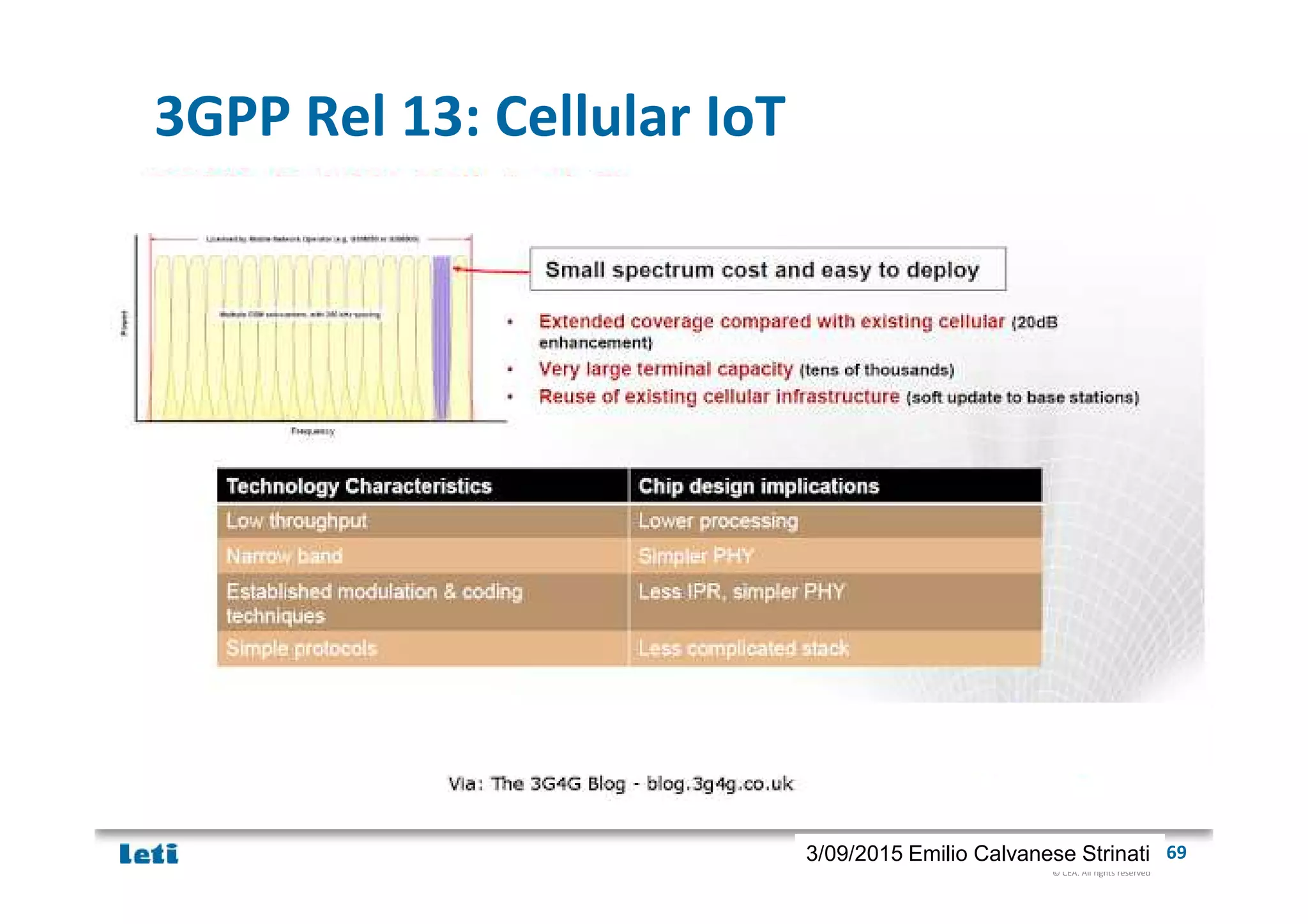 © CEA. All rights reserved
19th January 2012| 693/09/2015 Emilio Calvanese Strinati
3GPP Rel 13: Cellular IoT
 