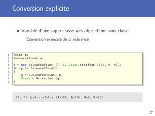 Conversion explicite
Variable d’une super-classe vers objet d’une sous-classe
Conversion explicite de la référence
1 Point p;
2 ColouredPoint q;
3
4 p = new ColouredPoint (7, 5, Color.FromArgb (255 , 0, 0));
5 if (p is ColouredPoint )
6 {
7 q = ( ColouredPoint ) p;
8 Console .WriteLine (q);
9 }
(7, 5) [colour=Color [A=255 , R=255 , G=0, B=0]]
17
 