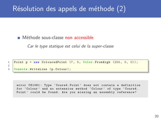 Résolution des appels de méthode (2)
Méthode sous-classe non accessible
Car le type statique est celui de la super-classe
1 Point p = new ColouredPoint (7, 5, Color.FromArgb (255 , 0, 0));
2
3 Console .WriteLine (p.Colour);
error CS1061: Type ‘Cours4.Point ’ does not contain a definition
for ‘Colour ’ and no extension method ‘Colour ’ of type ‘Cours4.
Point ’ could be found. Are you missing an assembly reference?
20
 