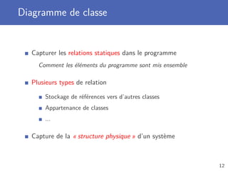 Diagramme de classe
Capturer les relations statiques dans le programme
Comment les éléments du programme sont mis ensemble
Plusieurs types de relation
Stockage de références vers d’autres classes
Appartenance de classes
...
Capture de la « structure physique » d’un système
12
 