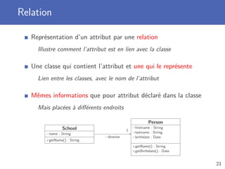 Relation
Représentation d’un attribut par une relation
Illustre comment l’attribut est en lien avec la classe
Une classe qui contient l’attribut et une qui le représente
Lien entre les classes, avec le nom de l’attribut
Mêmes informations que pour attribut déclaré dans la classe
Mais placées à diﬀérents endroits
School
−name : String
+getName() : String
1
−director
Person
−ﬁrstname : String
−lastname : String
−birthdate : Date
+getName() : String
+getBirthdate() : Date
21
 