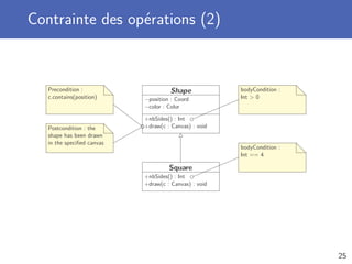 Contrainte des opérations (2)
Shape
−position : Coord
−color : Color
+nbSides() : Int
+draw(c : Canvas) : void
Square
+nbSides() : Int
+draw(c : Canvas) : void
bodyCondition :
Int > 0
bodyCondition :
Int == 4
Precondition :
c.contains(position)
Postcondition : the
shape has been drawn
in the speciﬁed canvas
25
 