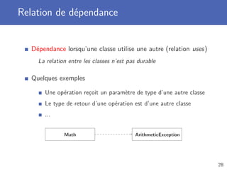 Relation de dépendance
Dépendance lorsqu’une classe utilise une autre (relation uses)
La relation entre les classes n’est pas durable
Quelques exemples
Une opération reçoit un paramètre de type d’une autre classe
Le type de retour d’une opération est d’une autre classe
...
Math ArithmeticException
28
 