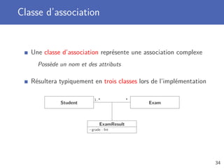 Classe d’association
Une classe d’association représente une association complexe
Possède un nom et des attributs
Résultera typiquement en trois classes lors de l’implémentation
Student
1..* *
Exam
ExamResult
−grade : Int
34
 