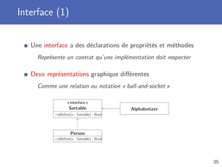 Interface (1)
Une interface a des déclarations de propriétés et méthodes
Représente un contrat qu’une implémentation doit respecter
Deux représentations graphique diﬀérentes
Comme une relation ou notation « ball-and-socket »
« interface »
Sortable
+isBefore(o : Sortable) : Bool
Person
+isBefore(o : Sortable) : Bool
Alphabetizer
35
 