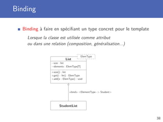 Binding
Binding à faire en spéciﬁant un type concret pour le template
Lorsque la classe est utilisée comme attribut
ou dans une relation (composition, généralisation...)
List
−size : Int
−elements : ElemType[*]
+size() : Int
+get(i : Int) : ElemType
+add(e : ElemType) : void
ElemType
StudentList
«bind» <ElementType -> Student>
38
 