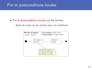 Pré et postconditions locales
Pré et postconditions locales sur les actions
Ajout de notes sur les actions pour ces conditions
Retrait d’argent
account : Account
«Precondition» Solde positif
«Postcondition» Compte débité
Demander le
montant
Débiter le
compte
«localPostcondition»
Le montant demandé
est inférieur au solde
43
 