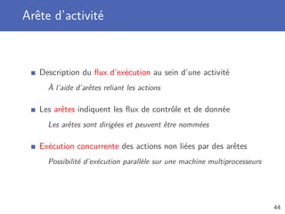 Arête d’activité
Description du ﬂux d’exécution au sein d’une activité
À l’aide d’arêtes reliant les actions
Les arêtes indiquent les ﬂux de contrôle et de donnée
Les arêtes sont dirigées et peuvent être nommées
Exécution concurrente des actions non liées par des arêtes
Possibilité d’exécution parallèle sur une machine multiprocesseurs
44
 
