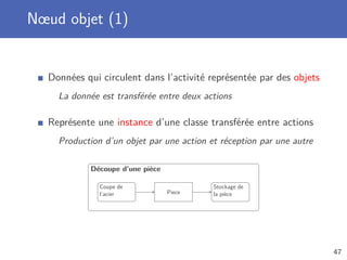 Nœud objet (1)
Données qui circulent dans l’activité représentée par des objets
La donnée est transférée entre deux actions
Représente une instance d’une classe transférée entre actions
Production d’un objet par une action et réception par une autre
Découpe d’une pièce
Coupe de
l’acier Piece
Stockage de
la pièce
47
 