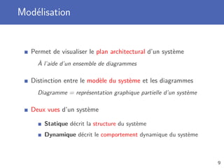 Modélisation
Permet de visualiser le plan architectural d’un système
À l’aide d’un ensemble de diagrammes
Distinction entre le modèle du système et les diagrammes
Diagramme = représentation graphique partielle d’un système
Deux vues d’un système
Statique décrit la structure du système
Dynamique décrit le comportement dynamique du système
9
 