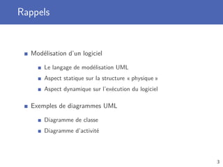 Rappels
Modélisation d’un logiciel
Le langage de modélisation UML
Aspect statique sur la structure « physique »
Aspect dynamique sur l’exécution du logiciel
Exemples de diagrammes UML
Diagramme de classe
Diagramme d’activité
3
 