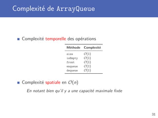 Complexité de ArrayQueue
Complexité temporelle des opérations
Méthode Complexité
size O(1)
isEmpty O(1)
front O(1)
enqueue O(1)
dequeue O(1)
Complexité spatiale en O(n)
En notant bien qu’il y a une capacité maximale ﬁxée
31
 