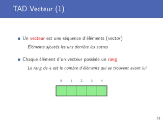TAD Vecteur (1)
Un vecteur est une séquence d’éléments (vector)
Éléments ajoutés les uns derrière les autres
Chaque élément d’un vecteur possède un rang
Le rang de e est le nombre d’éléments qui se trouvent avant lui
0 1 2 3 4
51
 