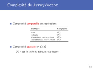 Complexité de ArrayVector
Complexité temporelle des opérations
Méthode Complexité
size O(1)
isEmpty O(1)
elemAtRank, replaceAtRank O(n)
insertAtRank, removeAtRank O(n)
Complexité spatiale en O(n)
Où n est la taille du tableau sous-jacent
53
 