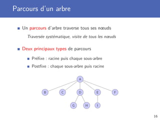 Parcours d’un arbre
Un parcours d’arbre traverse tous ses nœuds
Traversée systématique, visite de tous les nœuds
Deux principaux types de parcours
Préﬁxe : racine puis chaque sous-arbre
Postﬁxe : chaque sous-arbre puis racine
A
B C D
G H
E
I
F
16
 