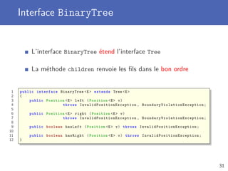 Interface BinaryTree
L’interface BinaryTree étend l’interface Tree
La méthode children renvoie les ﬁls dans le bon ordre
1 public interface BinaryTree <E> extends Tree <E>
2 {
3 public Position <E> left (Position <E> v)
4 throws InvalidPositionException , BoundaryViolationException ;
5
6 public Position <E> right (Position <E> v)
7 throws InvalidPositionException , BoundaryViolationException ;
8
9 public boolean hasLeft (Position <E> v) throws InvalidPositionException ;
10
11 public boolean hasRight (Position <E> v) throws InvalidPositionException ;
12 }
31
 