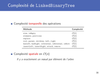 Complexité de LinkedBinaryTree
Complexité temporelle des opérations
Méthode Complexité
size, isEmpty O(1)
elements, positions O(n)
replace O(1)
root, parent, children, left, right O(1)
hasLeft, hasRight, isInternal, isExternal, isRoot O(1)
insertLeft, insertRight, attach, remove O(1)
Complexité spatiale en O(n)
Il y a exactement un nœud par élément de l’arbre
38
 