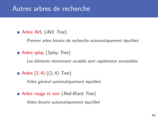 Autres arbres de recherche
Arbre AVL (AVL Tree)
Premier arbre binaire de recherche automatiquement équilibré
Arbre splay (Splay Tree)
Les éléments récemment accédés sont rapidement accessibles
Arbre (2, 4) ((2, 4) Tree)
Arbre général automatiquement équilibré
Arbre rouge et noir (Red-Black Tree)
Arbre binaire automatiquement équilibré
45
 
