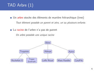TAD Arbre (1)
Un arbre stocke des éléments de manière hiérarchique (tree)
Tout élément possède un parent et zéro, un ou plusieurs enfants
La racine de l’arbre n’a pas de parent
Un arbre possède une unique racine
Bière
Trappiste
Rochefort 8
Trappe
Quadruple
Abbaye
Leﬀe Rituel
Autre
Maes Raedler CaraPils
6
 