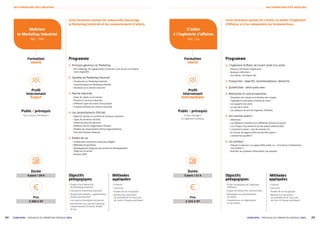 25
24 ECAM-EPMI - CATALOGUE DE FORMATION CONTINUE 2021
ECAM-EPMI – CATALOGUE DE FORMATION CONTINUE 2021
NOS FORMATIONS PÔLE INDUSTRIE
NOS FORMATIONS PÔLE INDUSTRIE
Formation
courte
Profil
intervenant
Intermédiaire
S’initier
à l’ingénierie d’affaires
Réf. : IIA
Cette formation permet de s’initier au métier d’Ingénieur
d’Affaires et d’en comprendre les fondamentaux.
Durée
3 jours / 21 h
Prix
2 325 € HT
Programme
1. L’ingénierie d’affaire, de l’avant vente à la vente :
	
| Enjeux et domaines d’application
	
| Quelques définitions
	
| Une affaire : les étapes clés
2. Prospection : objectifs, recommandations, démarche
3. Qualification : selon quels axes
4. Réalisation et contractualisation
	
| Évaluation des risques et estimation des charges
	
| Typologie et motivations d’achats du client
	
| Les supports à la vente
	
| Le suivi de la vente
	
| Les tableaux de bord de l’Ingénieur d’Affaires
5. Les marchés publics :
	
| Définitions
	
| Les différents marchés et les différentes formes de marché
	
| Les 4 temps d’un marché et les documents administratifs
	
| L’essentiel à retenir : seuil de marchés, etc.
	
| Où trouver les appels d’offre de marchés publics ?
	
| Comment les qualifier ?
6. Cas pratique :
	
| Préparer la réponse à un appel d’offre public sur « Assistance à l’élaboration
d’un Schéma »
	
| Directeur de systèmes d’Information, par exemple
Objectifs
pédagogiques
	
| Vision stratégique de l’Ingénieur
d’Affaires
	
| Étapes de démarches commerciales
	
| Développer la compréhension
du métier
	
| Compétences en négociation
et conception
Méthodes
appliquées
	
| Exposés
	
| Exercices
	
| Études de cas en groupe
	
| Remise d’un document
de synthèse et du fascicule
de cours à chaque participant
Public / prérequis
Futurs managers
en ingénierie d’affaires
Formation
courte
Profil
intervenant
Expert
Maîtriser
le Marketing Industriel
Réf. : MMI
Cette formation permet de comprendre davantage
la Marketing Industriel et les comportements d’achats.
Durée
4 jours / 28 h
Prix
3 300 € HT
Programme
1. Principes généraux du Marketing
	
| Mix marketing, 4P, segmentation du marché, cycle de vie d’un produit,
coûts engendrés
2. Système du Marketing Industriel
	
| Introduction au Marketing Industriel
	
| Caractéristiques du Marketing Industriel
	
| Demande sur le marché industriel
3. Marché industriel
	
| Types de clients sur le marché
	
| Produits et services industriels
	
| Différents types de clients et de produits
	
| Pratiques d’Achats des clients industriels
4. Les comportements d’Achats
	
| Objectifs d’achats et activités de l’acheteur industriel
	
| Types de situations d’achats
	
| Unités de prises de décisions
	
| Membres clés de l’Organisation d’Achats
	
| Modèles de comportement d’Achat Organisationnel
	
| Activités d’Achats modernes
5. Études de cas
	
| Amélioration continue et production allégée
	
| Méthodes de promotion
	
| Développement dirigé par des produits et développement
dirigé par le marché
	
| Analyse SWOT
Objectifs
pédagogiques
	
| Étapes d’une démarche
de Marketing Industriel
	
| Concept du Marketing Industriel
	
| Analyse des besoins : segmentation,
analyse quantitative
	
| Les sources d’analyses du marché
	
| Identification du marché Industriel :
comportements d’achats, études
de cas
Méthodes
appliquées
	
| Exposés
	
| Exercices
	
| Études de cas en groupe
	
| Remise d’un document
de synthèse et du fascicule
de cours à chaque participant
Public / prérequis
Tous niveaux d’Acheteurs
 