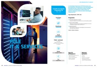 29
ECAM-EPMI – CATALOGUE DE FORMATION CONTINUE 2021
NOS FORMATIONS PÔLE IT  SERVICES
28 ECAM-EPMI – CATALOGUE DE FORMATION CONTINUE 2021
Formation
courte
Plateforme
TRANSENE
Profil
intervenant
Intermédiaire
Connaître les logiciels
d’impression 3D
Réf. : LI3D
La technologie d’impression 3D FDM fonctionne avec
des imprimantes 3D spécialisées et des thermoplastiques
de production pour la fabrication de pièces durables,
résistantes et de dimensions stables offrant une
précision supérieure à toutes les autres technologies
d’impression 3D.
Type d’imprimante : FDM / SLA
Durée
15 jours / 105 h
Prix
8 250 € HT
Programme
1. Présentation générale du logiciel
	
| Découverte du logiciel, de son interface et de ses fonctionnalités principales
2. Prise en main du logiciel
	
| Apprendre à créer des contenus 3D composés de modélisations, de textures
et d’animations, apprendre à éditer des fichiers STL
3. Approfondissement
	
| Maîtrise globale du logiciel et de la méthodologie de travail professionnel
pour mener à bien un projet 3D
Logiciels : Sketchup / Solidworks
Objectifs
pédagogiques
	
| Découverte des imprimantes 3D
dans leur ensemble
	
| Prise en main des logiciels
	
| Maîtriser l’utilisation
de ces imprimantes
Méthodes
appliquées
	
| Exposés
	
| Exercices
	
| Études de cas en groupe
	
| Remise d’un document
de synthèse et du fascicule
de cours à chaque participant
Public / prérequis
Tous publics
Adapté à tous les niveaux,
recommandé d’avoir des prérequis
en CAO/DAO
PÔLE
IT  SERVICES
 