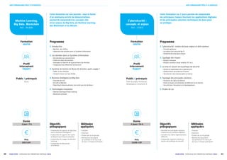 41
40 ECAM-EPMI – CATALOGUE DE FORMATION CONTINUE 2021
ECAM-EPMI – CATALOGUE DE FORMATION CONTINUE 2021
NOS FORMATIONS PÔLE IT  SERVICES
NOS FORMATIONS PÔLE IT  SERVICES
Formation
courte
Formation
courte
Profil
intervenant
Expert
Profil
intervenant
Expert
Cybersécurité :
concepts et enjeux
Réf. : CYBCE
Machine Learning,
Big Data, Blockchain
Réf. : MLBDB
Cette formation sur 2 jours permet de comprendre
les principaux risques touchant les applications digitales
et les principales solutions techniques de base pour
se protéger.
Cette formation sur une journée – sous la forme
d'un séminaire enrichi de démonstrations –
permet de comprendre les concepts clés
et les enjeux du Big Data, du Machine Learning,
des Blockchain et du Bitcoin.
Durée
2 jours / 14 h
Durée
1 jour / 7 h
Prix
1 650 € HT
Prix
825 € HT
Programme
1. Cybersécurité : notions de base, enjeux et droit commun
	
| Concepts généraux
	
| Les enjeux de la sécurité des SI
	
| Panorama des principaux risques
2. Typologie des risques
	
| Risques classiques
	
| Risques nouveaux (cloud, mobilité, IOT, etc.)
3. La mise en oeuvre de la politique de sécurité
	
| Gestion et organisation de la cybersécurité
	
| Administration sécurisée du SI interne
	
| Sécurité des sites internet gérés en interne
4. Typologie des principales solutions
	
| Panorama des lignes de défense
	
| Outils et moyens de prévention, de détection et de réaction
	
| Sécurité dans l’innovation et le développement
5. Études de cas
Programme
1. Introduction
	
| Big Data : des chiffres
	
| Importance des données dans un Système d’information
2. Les données dans un Système d’information
	
| Des données aux connaissances
	
| Chaîne de valeur des données
	
| Avantages et objectifs de la gouvernance des données
	
| Comparaison des différentes architectures
3. Système de Gestion de Bases de données, quels usages ?
	
| SGBD, un peu d’histoire
	
| Comment choisir une base NoSQL
4. Business Intelligence et Big Data
	
| Pyramide de la BI
	
| De la BI au Big Data
	
| Reporting et datavisualisation, des outils pour les décideurs
5. Technologies innovantes
	
| Machine Learning et Deep Learning
	
| Blockchain et Bitcoin
Objectifs
pédagogiques
	
| Identifier les principales menaces
inhérentes aux solutions digitales
	
| Connaître les cadres réglementaires
afférents
	
| Comprendre comment mettre en
œuvre une politique de sécurité
Objectifs
pédagogiques
	
| Comprendre les apports du Big Data
pour la Business Intelligence
	
| Comprendre les apports des outils
de Reporting et Datavisualisation
	
| Comprendre les usages du Machine
Learning
	
| Comprendre les Blockchain
et le Bitcoin
Méthodes
appliquées
	
| Exposés
	
| Exercices
	
| Études de cas en groupe
	
| Remise d’un document
de synthèse et du fascicule
de cours à chaque participant
Méthodes
appliquées
	
| Exposés
	
| Exercices
	
| Études de cas en groupe
	
| Remise d’un document
de synthèse et du fascicule
de cours à chaque participant
Public / prérequis
Chefs de projets, Architectes,
Développeurs, Consultants SI
Public / prérequis
Aucun
 