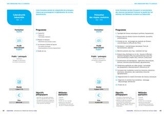 43
42 ECAM-EPMI – CATALOGUE DE FORMATION CONTINUE 2021
ECAM-EPMI – CATALOGUE DE FORMATION CONTINUE 2021
NOS FORMATIONS PÔLE IT  SERVICES
NOS FORMATIONS PÔLE IT  SERVICES
Formation
courte
Formation
courte
Profil
intervenant
Expert
Profil
intervenant
Expert
Prévention
des risques sanitaires
Réf. : PRS
Cybersécurité
industrielle
Réf. : CI
Cette formation permet d’acquérir la connaissance
des mesures permettant d’assurer la qualité de l’air
intérieur des bâtiments tertiaires ou industriels.
Cette formation permet de comprendre les principaux
risques qui accompagnent la digitalisation du secteur
manufacturier.
Durée
5 jours / 35 h
Durée
1 jour / 7 h
Prix
4 125 € HT
Prix
825 € HT
Programme
1. Typologie des réseaux aérauliques (systèmes, équipements)
2. Risques dans les réseaux (sources de pollution, poussières,
contaminations)
3. Filtration de l’air : technologie des matériels de filtration,
caractéristiques et efficacité des filtres
4. Ventilateurs : caractéristiques aérauliques. Point de
fonctionnement, sélection
5. Éléments présents dans l’eau : traitement de l’eau
6. Analyse d’eau distribuée sur un site – mesures à effectuer :
potentiel hydrogène (PH), titre hydrotimétrique total (TH),
titre alcalimétrique complet (TAC), chlorures, conductivité
7. Contaminations microbiologiques : applications électroniques,
peinture, industries pharmaceutiques, agroalimentaire
8. Climatisation appliquée aux salles propres : technologie
des équipements, dimensionnement, diffusion de l’air
9. Conception des installations suivant les industries utilisatrices :
pharmacies, laboratoires, blocs opératoires, industries
agroalimentaires
10. Réglementation en matière d’entretien des réseaux aérauliques
11. Diagnostic et contrôle d’une installation : nettoyage,
dépoussiérage, désinfection
12. Études de cas
Programme
1. L’usine 4.0
	
| Termes clés
	
| Technologies impliquées
2. Risques et menaces
	
| Identification des principaux risques
3. Les mesures à mettre en œuvre
	
| Les solutions techniques
	
| Recommandations en termes de gouvernance
4. Études de cas
Objectifs
pédagogiques
	
| Concevoir et dimensionner les
équipements pour une salle propre
	
| Maîtriser le rôle de la filtration
en fonction des composants
aérauliques suivant des applications
types : bureaux, ateliers, locaux
hospitaliers
Objectifs
pédagogiques
	
| Identifier les nouvelles menaces
liées à la digitalisation des usines
	
| Connaître les mesures à mettre en
œuvre en termes de gouvernance
et de solutions techniques
Méthodes
appliquées
	
| Exposés
	
| Exercices
	
| Études de cas en groupe
	
| Remise d’un document
de synthèse et du fascicule
de cours à chaque participant
Méthodes
appliquées
	
| Exposés
	
| Exercices
	
| Études de cas en groupe
	
| Remise d’un document
de synthèse et du fascicule
de cours à chaque participant
Public / prérequis
Artisans et Techniciens
d’installation d’équipements
électriques
Public / prérequis
Ingénieurs
Managers et Techniciens
du secteur manufacturier
 