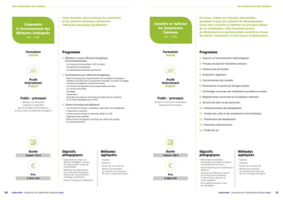 11
10 ECAM-EPMI – CATALOGUE DE FORMATION CONTINUE 2021
ECAM-EPMI – CATALOGUE DE FORMATION CONTINUE 2021
NOS FORMATIONS PÔLE ÉNERGIE
NOS FORMATIONS PÔLE ÉNERGIE
Formation
courte
Formation
courte
Profil
intervenant
Expert
Profil
intervenant
Expert
Connaître et maîtriser
les Installations
Éoliennes
Réf. : CMIE
Comprendre
le fonctionnement des
Bâtiments Intelligents
Réf. : CFBI
En France, l’éolien est l’énergie renouvelable
possédant le plus fort potentiel de développement.
Il faut alors connaître et maîtriser les principes mêmes
de ces installations. Cette formation permet
de dimensionner un système éolien raccordé au réseau,
de réaliser l’installation et d’en assurer la maintenance.
Cette formation vise à maîtriser les contraintes
et les solutions techniques permettant
l’efficacité énergétique du bâtiment.
Durée
4 jours / 28 h
Durée
3 jours / 21 h
Prix
3 300 € HT
Prix
2 475 € HT
Programme
1.	Aspects sur l’environnement météorologique
2.	Principes de base de l’installation éolienne
3.	Infrastructure de fixation
4.	Génératrice, régulation
5.	Fonctionnement des modules
6.	Performances et qualité de l’énergie produite
7.	Technologie et principe des installations raccordées au réseau
8.	Réglementation concernant les installations éoliennes
9.	Sécurité des biens et des personnes
10.	 Dimensionnement des équipements
11.	 Analyse des coûts et des rendements d’une installation
12.	 Maintenance des équipements
13.	 Démarches administratives
14.	 Études de cas
Programme
1.	Bâtiments à haute efficacité énergétique
et environnementale
	
| Les niveaux de consommation, la RT, les labels
	
| Les postes de consommation
	
| Les équipements techniques performants
2.	Automatismes pour l’efficacité énergétique
	
| Bases et principes pour l’automatisation des installations climatiques,
régulation et maîtrise des consommations d’énergie : les modes de réglage,
les vannes de régulation, les points de mesure
	
| Les fonctions de régulation et de programmation associées
aux services techniques
	
| Chauffage
	
| Climatisation
	
| Illustration par projection des écrans des didacticiels de simulation
SiC et Siclim développés par le COSTIC
3.	Gestion technique des bâtiments
	
| Les fonctions et services : surveillance, supervision, suivi énergétique
	
| Composants et systèmes
	
| Communications, réseaux et protocoles dédiés à la GTB
	
| Organisation des systèmes
	
| Mise en œuvre de la gestion technique, des cahiers des charges,
du commissionnement
Objectifs
pédagogiques
	
| Déterminer la rentabilité
économique d’un projet et l’impact
environnemental de celui-ci
	
| Savoir dimensionner les installations
éoliennes
	
| Connaître les différents schémas
de principe d’une installation
et savoir choisir celui qui est
le plus approprié
	
| Être capable d’assurer le suivi
de l’installation
Objectifs
pédagogiques
	
| Comprendre les enjeux du
Bâtiment Intelligent : niveaux
de consommation, postes de
consommation
	
| Améliorer les automatismes
pour l’efficacité énergétique :
maîtrise des consommations,
chauffage, climatisation
	
| Gestion Technique des Bâtiments
Méthodes
appliquées
	
| Exposés
	
| Exercices
	
| Études de cas en groupe
	
| Remise d’un document
de synthèse et du fascicule
de cours à chaque participant
Méthodes
appliquées
	
| Exposés
	
| Exercices
	
| Études de cas en groupe
	
| Remise d’un document
de synthèse et du fascicule
de cours à chaque participant
Public / prérequis
Artisans et Techniciens d’installation
d’équipements électriques
Public / prérequis
Ingénieurs et Techniciens
souhaitant se spécialiser
dans les énergies renouvelables ou
la mise en place de Bâtiments Intelligents
 
