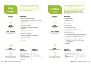 13
12 ECAM-EPMI – CATALOGUE DE FORMATION CONTINUE 2021
ECAM-EPMI – CATALOGUE DE FORMATION CONTINUE 2021
NOS FORMATIONS PÔLE ÉNERGIE
NOS FORMATIONS PÔLE ÉNERGIE
Formation
courte
Formation
courte
Profil
intervenant
Expert
Profil
intervenant
Expert
Concevoir
et mettre en place
des Installations
Climatiques
Réf. : CMIC
Concevoir
et réaliser
des Installations
Photovoltaïques
Réf. : CRIP
La consommation énergétique dédiée au chauffage
est l’une des plus importantes en France.
Les politiques d’efficacité énergétique encouragent
donc des installations climatiques moins énergivores.
Cette formation sur 5 jours permet de disposer
des connaissances permettant la conception
et le dimensionnement des principaux systèmes
de climatisation.
Le contexte actuel favorise le développement
des installations Photovoltaïques. Cette formation
permet de dimensionner un système photovoltaïque
raccordé au réseau, d’en réaliser l’installation
et d’en assurer la maintenance.
Durée
5 jours / 35 h
Durée
4 jours / 28 h
Prix
4 125 € HT
Prix
3 300 € HT
Programme
1.	Généralités et rappels
2.	Échangeurs thermiques
3.	Humidificateurs
4.	Filtration de l’air
5.	Notions d’acoustique
6.	Conception de systèmes tout air
7.	Dimensionnement d’une centrale de traitement d’air
8.	Rappels en aéraulique
9.	Sélection d’un ventilateur
10.	 Dimensionnement d’une installation de conditionnement d’air
11.	 Conception et dimensionnement des systèmes tout eau
12.	 Sélection du matériel et des équipements techniques
13.	 Conception et dimensionnement de systèmes
à détente directe : utilisation d’une méthode simplifiée
de dimensionnement
14.	 Études de cas
Programme
1.	Aspect du rayonnement météorologique
2.	Principes de base de l’installation photovoltaïque : générateur,
régulateur, onduleur
3.	Technologie et principe des installations raccordées
aux réseaux
4.	Fonctionnement des modules
5.	Dimensionnement des équipements et performance
d’un système
6.	Intégration des capteurs au bâtiment
7.	Sécurité des biens et des personnes
8.	Maintenance des équipements
9.	Analyse des coûts et rendement d’une installation
10.	 Démarches administratives
11.	 Raccordement au réseau
12.	 Études de cas
Objectifs
pédagogiques
	
| Dimensionner une installation
de climatisation en fonction du
bâtiment et de son environnement
	
| Choisir la technologie et le matériel
adéquats
	
| Être capable d’assurer le suivi
d’un chantier
Objectifs
pédagogiques
	
| Déterminer la rentabilité
économique d’un projet
et son impact environnemental
	
| Savoir dimensionner les installations
photovoltaïques
	
| Connaître les différents schémas
de principe d’une installation
et savoir choisir le plus approprié
	
| Être capable d’assurer le suivi
de l’installation
Méthodes
appliquées
	
| Exposés
	
| Exercices
	
| Études de cas en groupe
	
| Remise d’un document
de synthèse et du fascicule
de cours à chaque participant
Méthodes
appliquées
	
| Exposés
	
| Exercices
	
| Études de cas en groupe
	
| Remise d’un document
de synthèse et du fascicule
de cours à chaque participant
Public / prérequis
Techniciens et Ingénieurs d’exploitation
et de bureaux d’études
Public / prérequis
Artisans et Techniciens d’installation
d’équipements électriques
 