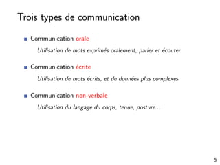 Trois types de communication
Communication orale
Utilisation de mots exprimés oralement, parler et écouter
Communication écrite
Utilisation de mots écrits, et de données plus complexes
Communication non-verbale
Utilisation du langage du corps, tenue, posture...
5
 
