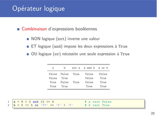 Fonction print
Fonction print pour aﬃcher du texte
Aﬃchage vers la sortie standard
Deux paramètres nommés
end indique le caractère à aﬃche en ﬁn de ligne (n)
sep indique le caractère séparateur ( )
1 day = 4
2 month = 8
3 year = 1961
4
5 print(’Né le :’, end=’ ’)
6 print(day , month , year , sep=’/’)
Né le : 4/8/1961
16
 