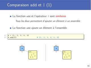 Ensemble
Collection non ordonnée d’éléments distincts
Pas de doublons et pas d’ordre entre les éléments
Déﬁnition d’un ensemble avec {}
Opérations des séquences (sauf modiﬁcation) applicables
1 numbers = {42, -2, 0, 7, 11}
2
3 print(numbers) # {0, 42, 11, -2, 7}
4 print(len(numbers)) # 5
5 print (60 in numbers) # False
6 print(type(numbers)) # <class ’set ’>
7
8 for element in numbers:
9 print(element)
37
 