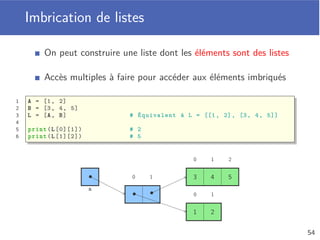 Accès et modiﬁcation
Accès à une valeur à l’aide de la clé entre crochets
Permet également la modiﬁcation d’une valeur
Suppression avec la fonction del
Deux situations si la clé n’existe pas
À droite de = provoque une erreur
À gauche de = ajoute une paire au dictionnaire
1 price = {"lemon": 0.85 , "pear": 1}
2
3 price[’lemon ’] = 0.90 # {" lemon ": 0.90 , "pear ": 1}
4 price[’apple ’] = 1.00 # {" lemon ": 0.90 , "pear ": 1, "apple ": 1}
5 del(price[’pear ’]) # {" lemon ": 0.90 , "apple ": 1}
50
 