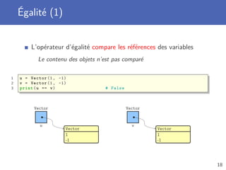 Égalité (1)
L’opérateur d’égalité compare les références des variables
Le contenu des objets n’est pas comparé
1 u = Vector (1, -1)
2 v = Vector (1, -1)
3 print(u == v) # False
u
Vector
Vector
1
-1
v
Vector
Vector
1
-1
18
 