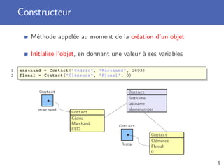 Constructeur
Méthode appelée au moment de la création d’un objet
Initialise l’objet, en donnant une valeur à ses variables
1 marchand = Contact("Cédric", "Marchand", 2693)
2 flemal = Contact("Clémence", "Flemal", 0)
marchand
Contact
Contact
Cédric
Marchand
8172
Contact
ﬁrstname
lastname
phonenumber
ﬂemal
Contact
Contact
Clémence
Flemal
0
9
 