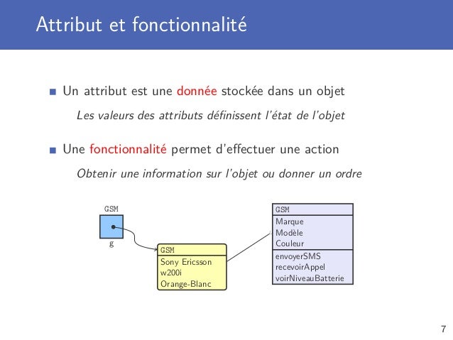 Python avancé : Classe et objet