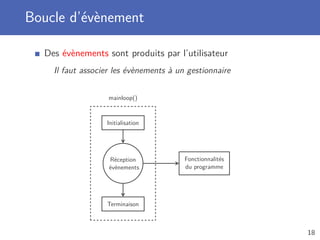 Boucle d’évènement
Des évènements sont produits par l’utilisateur
Il faut associer les évènements à un gestionnaire
Initialisation
Réception
évènements
Terminaison
Fonctionnalités
du programme
mainloop()
18
 