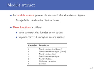Module struct
Le module struct permet de convertir des données en bytes
Manipulation de données binaires brutes
Deux fonctions à utiliser
pack convertit des données en un bytes
unpack convertit un bytes en une donnée
Caractère Description
h Nombre entier signé (court)
H Nombre entier non signé (court)
i Nombre entier signé
I Nombre entier non signé
f Nombre ﬂottant
s Chaine de caractères
? Booléen
33
 