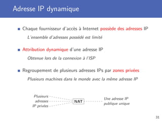 Adresse IP dynamique
Chaque fournisseur d’accès à Internet possède des adresses IP
L’ensemble d’adresses possédé est limité
Attribution dynamique d’une adresse IP
Obtenue lors de la connexion à l’ISP
Regroupement de plusieurs adresses IPs par zones privées
Plusieurs machines dans le monde avec la même adresse IP
Plusieurs
adresses
IP privées
NAT
Une adresse IP
publique unique
31
 