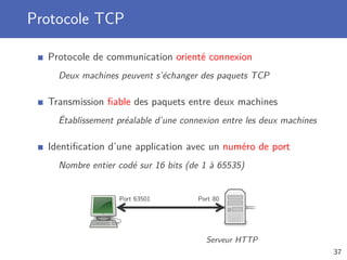 Protocole TCP
Protocole de communication orienté connexion
Deux machines peuvent s’échanger des paquets TCP
Transmission ﬁable des paquets entre deux machines
Établissement préalable d’une connexion entre les deux machines
Identiﬁcation d’une application avec un numéro de port
Nombre entier codé sur 16 bits (de 1 à 65535)
Serveur HTTP
Port 63501 Port 80
37
 