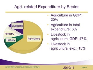 Public Account and Coding System; Government Expenditure in Kenya by ...