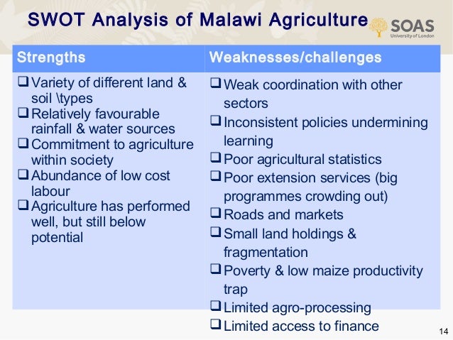swot malawi
