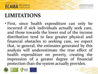 Catastrophic health expenditure and poverty and Malawi by Martina Rhino ...