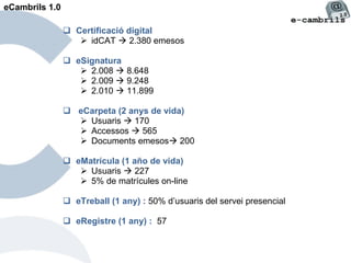 <ul><li>Certificació digital </li></ul><ul><ul><li>idCAT    2.380 emesos </li></ul></ul><ul><li>eSignatura </li></ul><ul>...