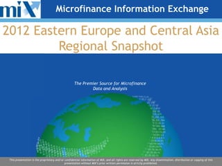 Microfinance Information Exchange

2012 Eastern Europe and Central Asia
         Regional Snapshot

                                                    The Premier Source for Microfinance
                                                            Data and Analysis




 This presentation is the proprietary and/or confidential information of MIX, and all rights are reserved by MIX. Any dissemination, distribution or copying of this
                                             presentation without MIX’s prior written permission is strictly prohibited.
 