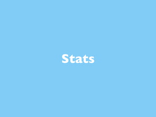 Degrees of involvement


        Stats
 
