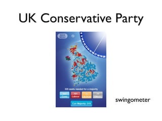 UK Conservative Party




                swingometer
 