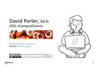 2
ontario
David Porter, Ed.D.
CEO, eCampusOntario
davidp@ecampusontario.ca
Twitter: @dendroglyph
Unless otherwise noted, this work is licensed under a Creative
Commons Attribution Share Alike License. Feel free to use,
modify, reuse or redistribute any or all of this presentation.
 